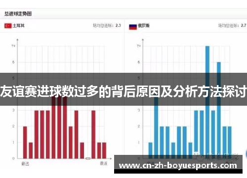 友谊赛进球数过多的背后原因及分析方法探讨