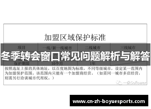 冬季转会窗口常见问题解析与解答