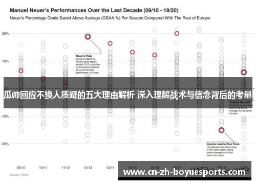 瓜帅回应不换人质疑的五大理由解析 深入理解战术与信念背后的考量