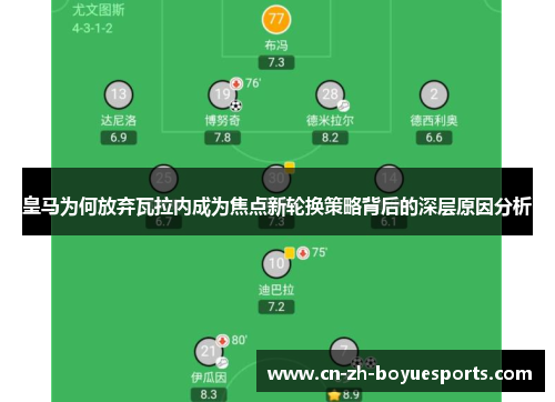 皇马为何放弃瓦拉内成为焦点新轮换策略背后的深层原因分析