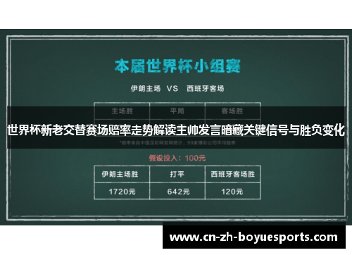 世界杯新老交替赛场赔率走势解读主帅发言暗藏关键信号与胜负变化