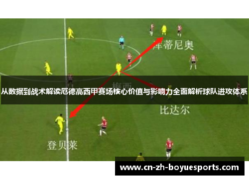 从数据到战术解读厄德高西甲赛场核心价值与影响力全面解析球队进攻体系