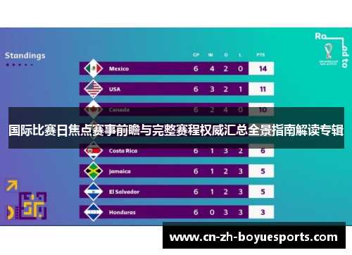 国际比赛日焦点赛事前瞻与完整赛程权威汇总全景指南解读专辑 国际比赛日焦点赛事前瞻与完整赛程权威汇总全景指南解读专辑