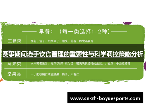 赛事期间选手饮食管理的重要性与科学调控策略分析 赛事期间选手饮食管理的重要性与科学调控策略分析